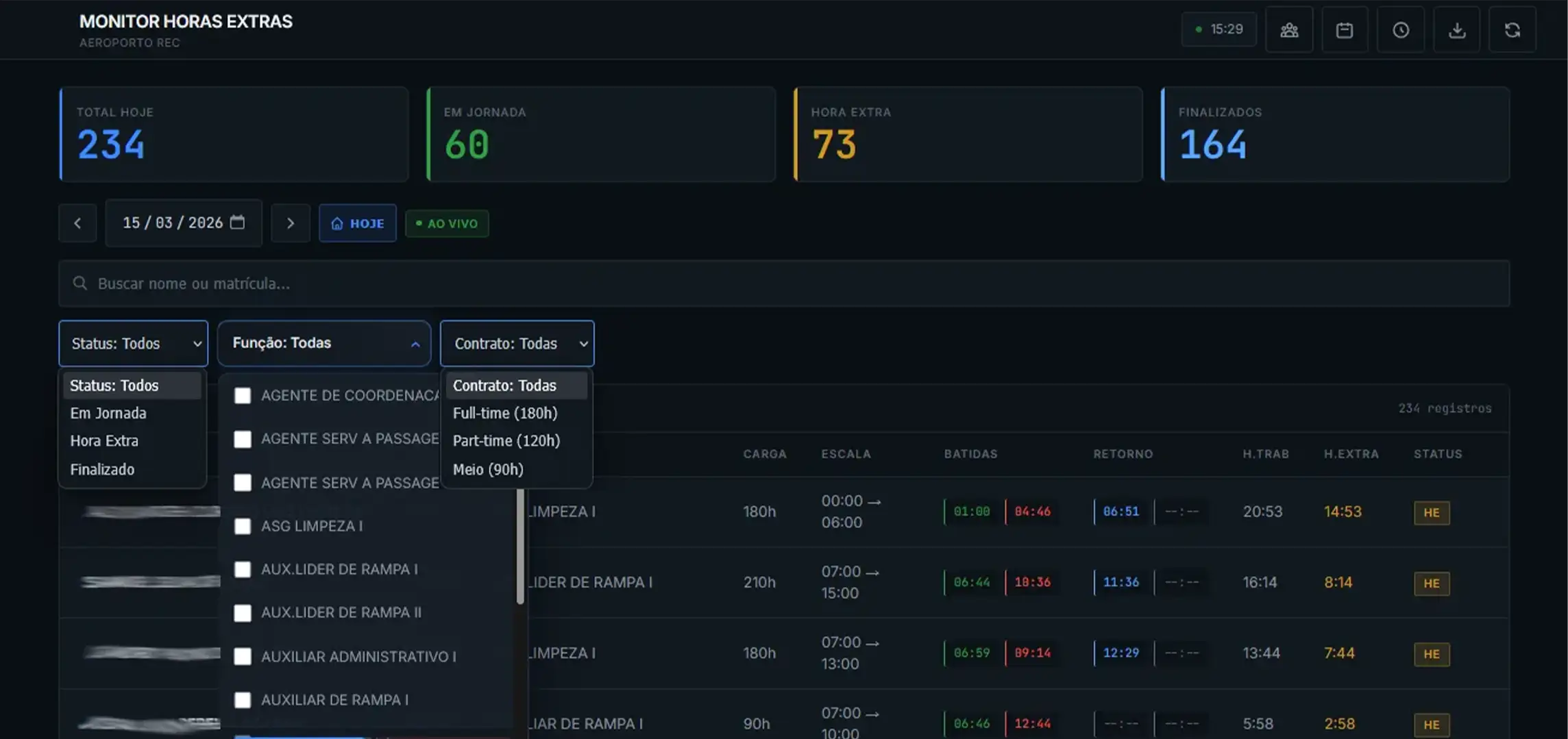 Dashboard de Horas Extras em Tempo Real
